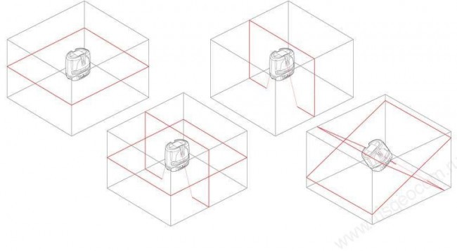 Лазерный уровень RGK UL-360 Лазерный уровень RGK UL-360