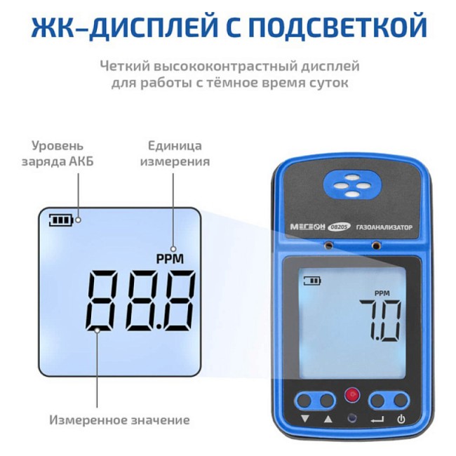 Газоанализатор (измеритель концентрации диоксида серы) МЕГЕОН 08205 Газоанализатор (измеритель концентрации диоксида серы) МЕГЕОН 08205