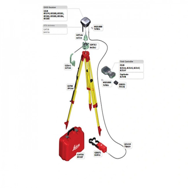 Комплект GNSS-приемника ровера Leica GS18 (GSM)+CS20 Disto Комплект GNSS-приемника ровера Leica GS18 (GSM)+CS20 Disto