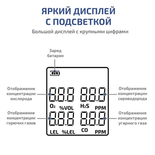 Газоанализатор (комбинированный измеритель 4 в 1) МЕГЕОН 08190 Газоанализатор (комбинированный измеритель 4 в 1) МЕГЕОН 08190