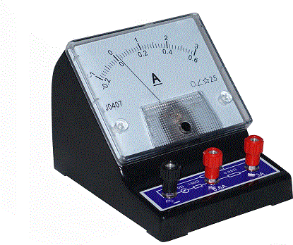 Поверка амперметра Поверка амперметра