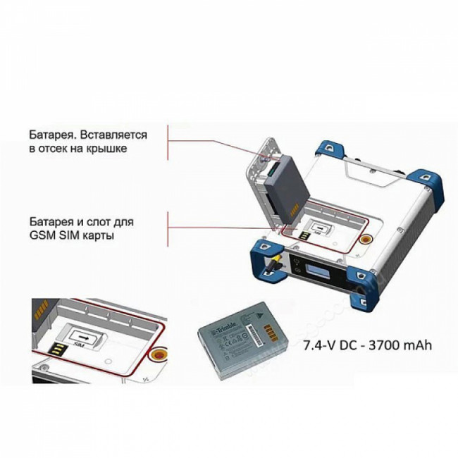 Комплект ГНСС-приемника Руснавгеосеть Фаза 2